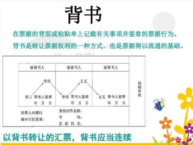 ������ʲô��˼,��������˼