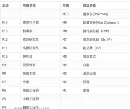 ����p8��(j��)�e����������p8��ʲô��(j��)�e������