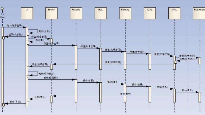 �r(sh��)��D��ʲô,ʲô�Ǖr(sh��)��D,�r(sh��)��D