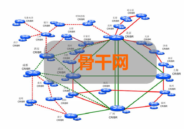 �ǸɾW(w��ng)��ʲô��˼,�ǸɾW(w��ng)����˼,�ǸɾW(w��ng)��ʲô,ʲô�ǹǸɾW(w��ng)