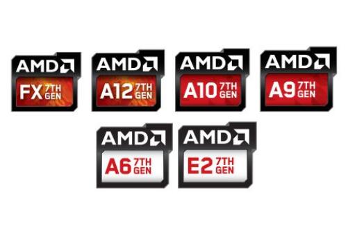 APU是什么,什么是APU