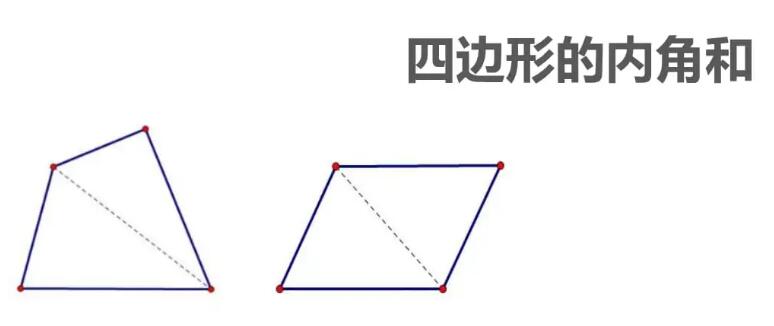 ��߅�εă�(n��i)�Ǻ��Ƕ��ٶȣ���߅�εă�(n��i)�Ǻ���ô�㣩