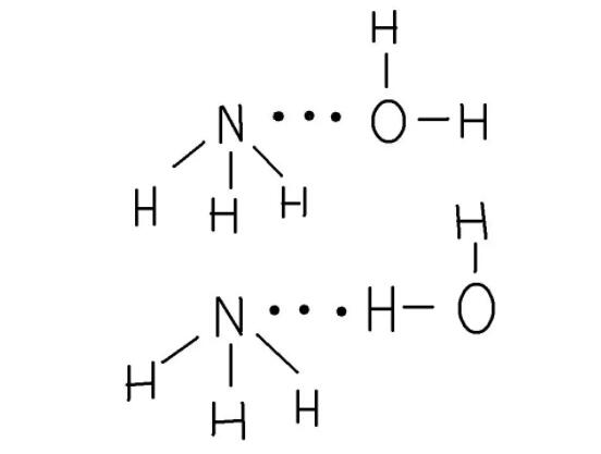 氨水的化學(xué)式(氨水的化學(xué)式是什么)