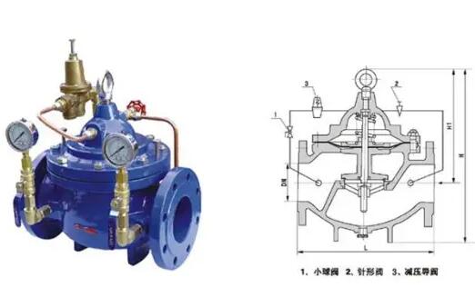 �p���y��������ʲô���p���y�Ĺ���ԭ����